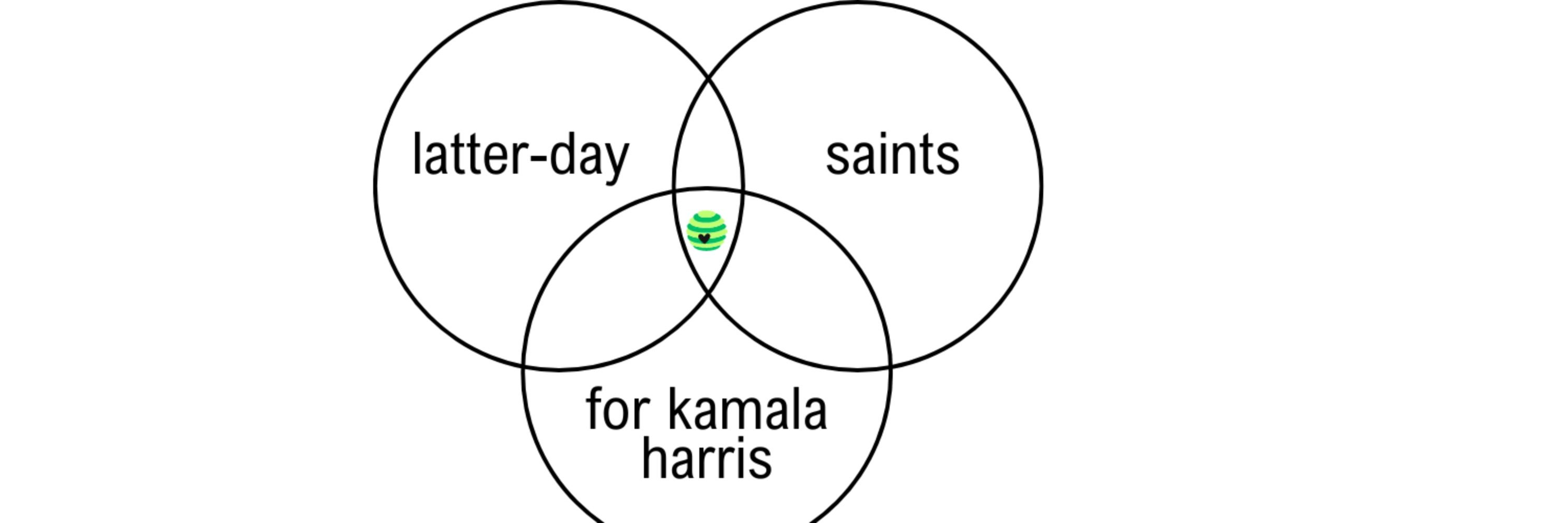 Latter-day Saints for Harris
