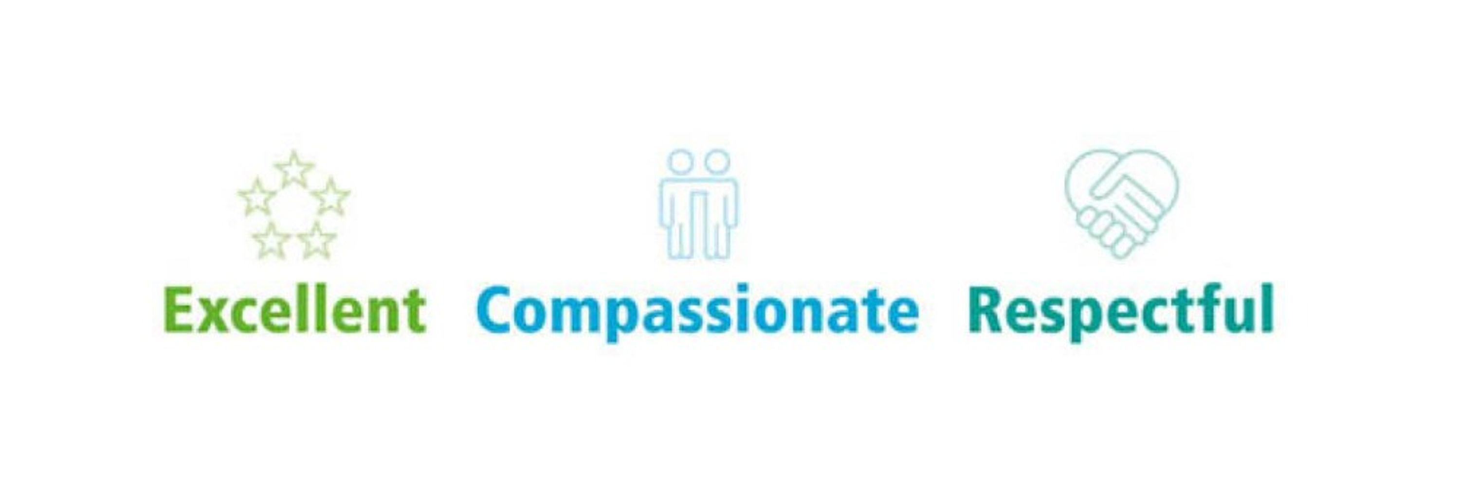 Mid and South Essex NHS Foundation Trust