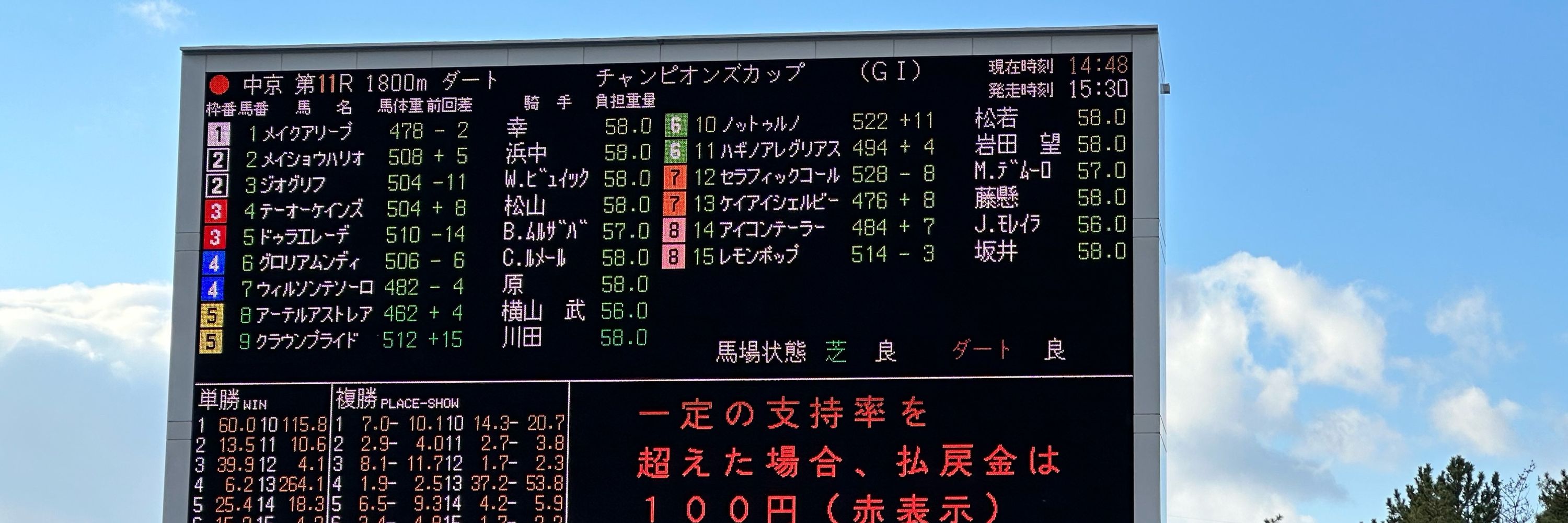 改善リン・ダンカーク