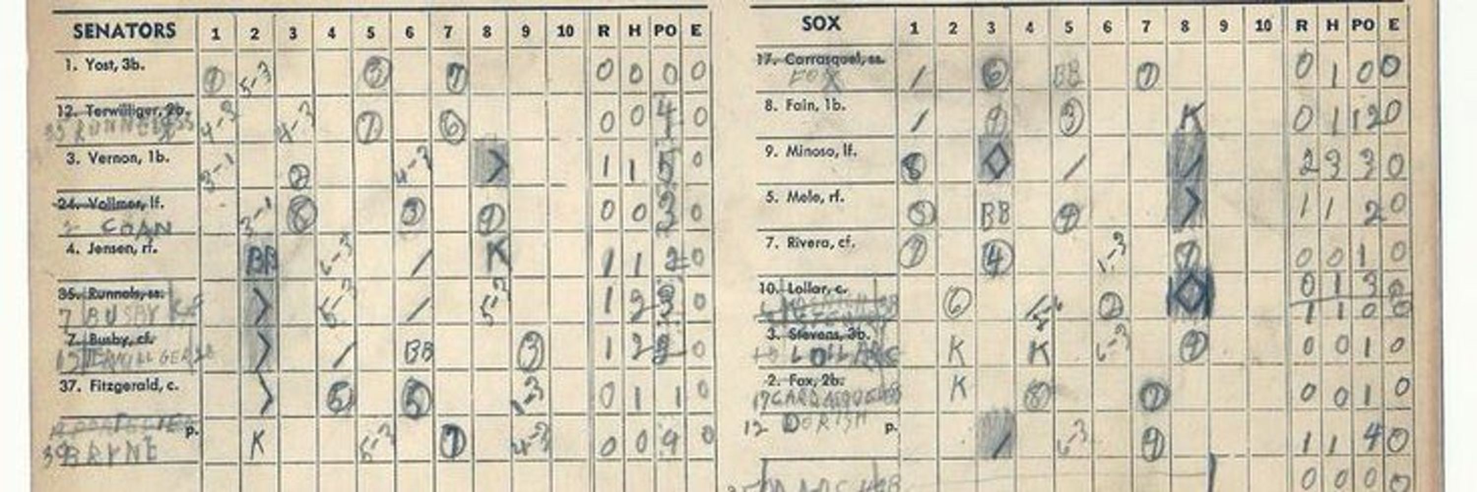 Scoring Changes