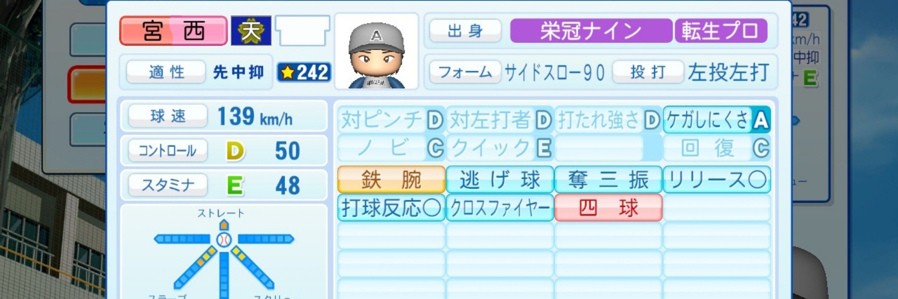 あむきんますたぁ