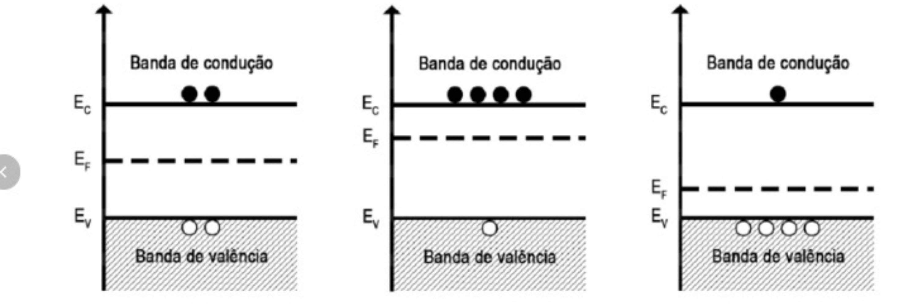 Cuceta Atômica Divulgação Científica Ltda.
