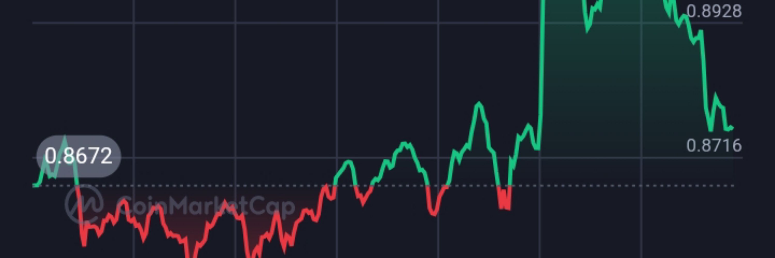 Crypto Pump Talk