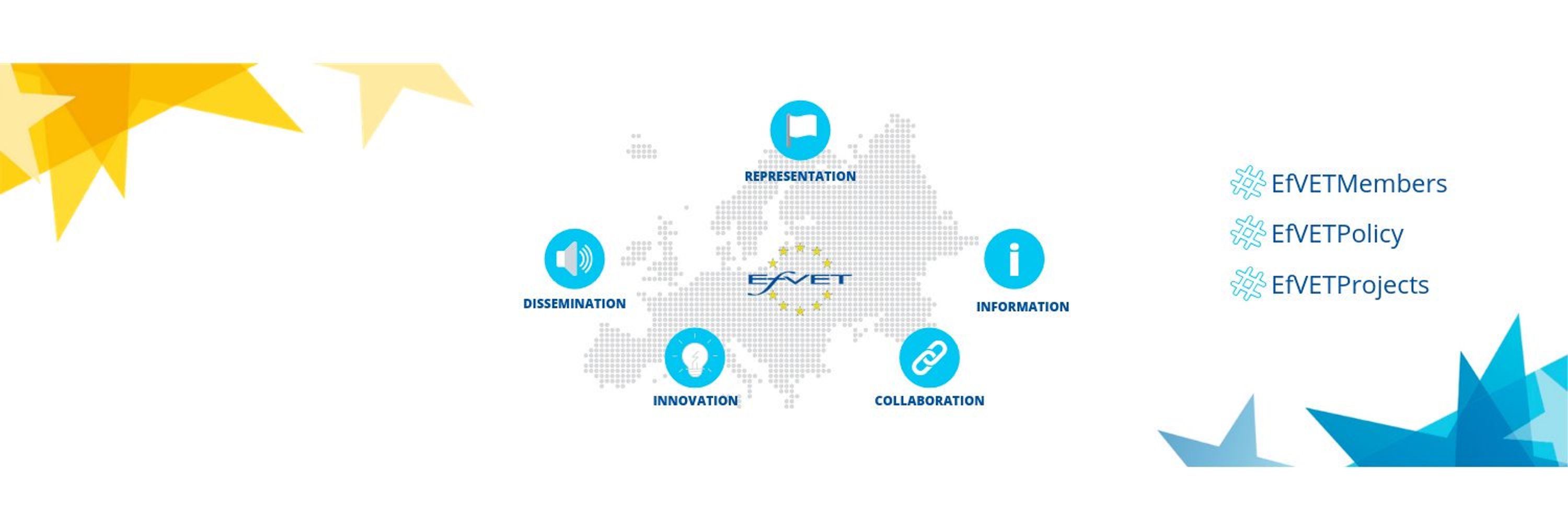 EfVET