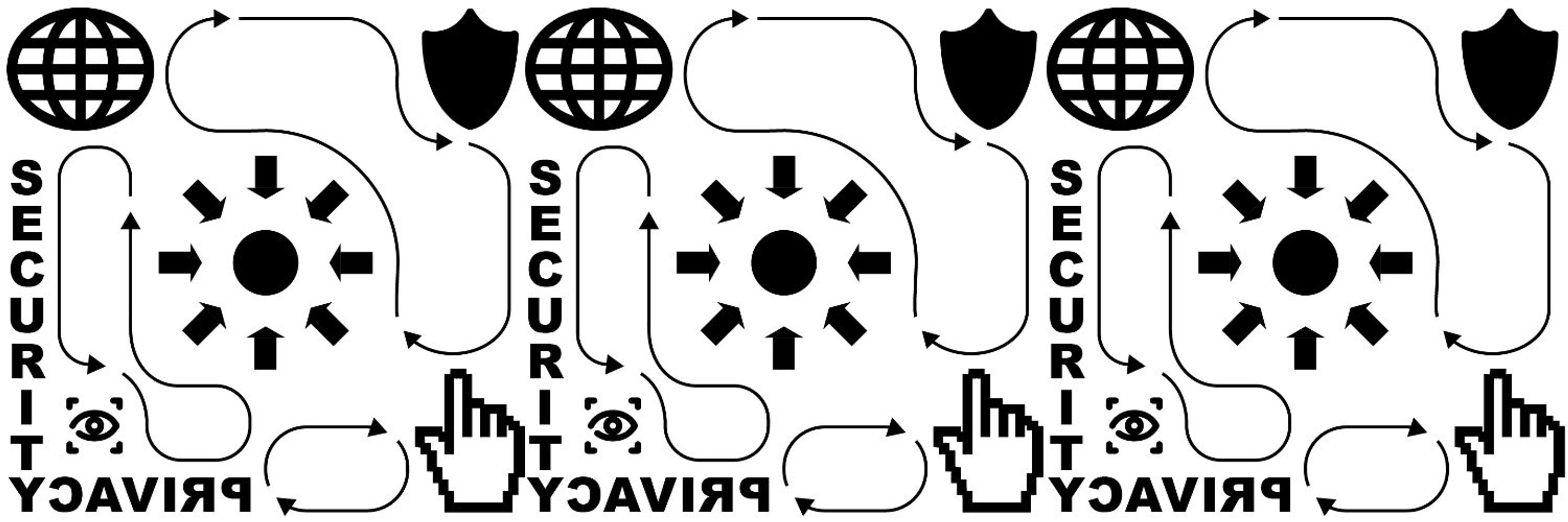 Human Rights Centered Design