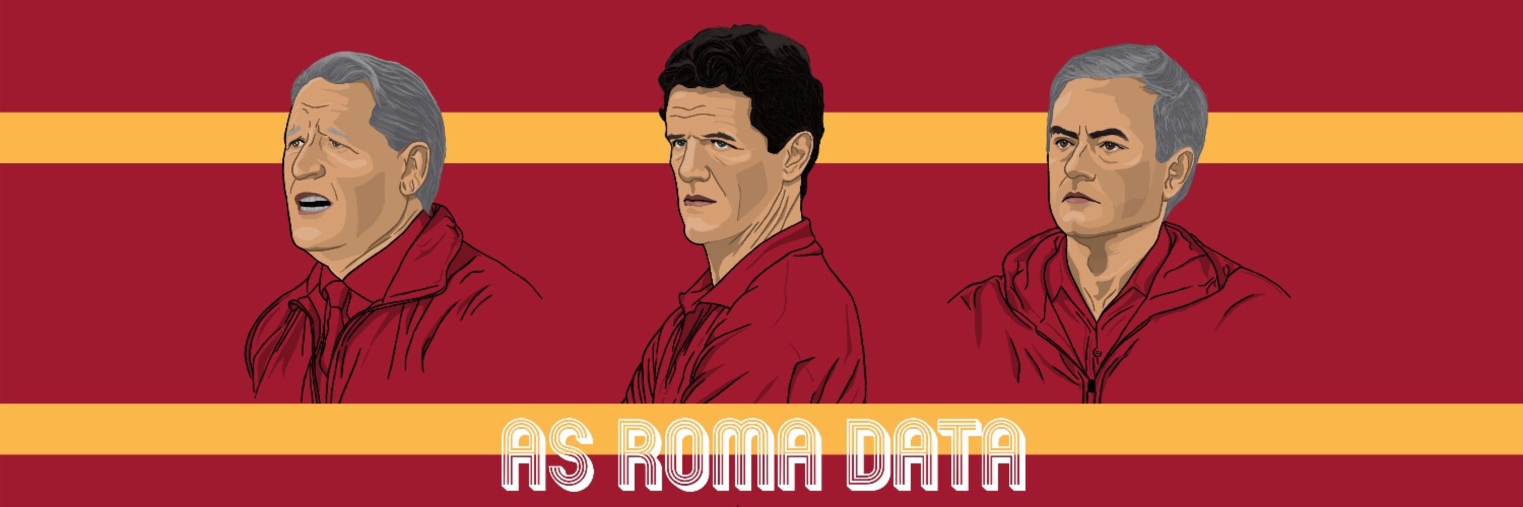 ASRomaData