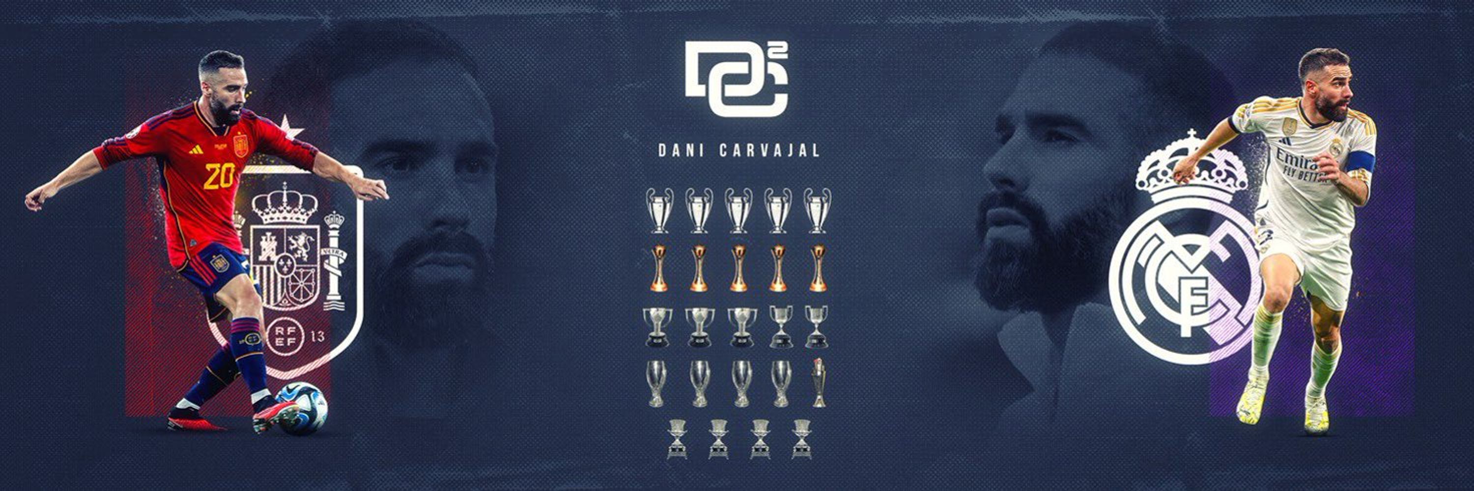 Dani Carvajal Ramos