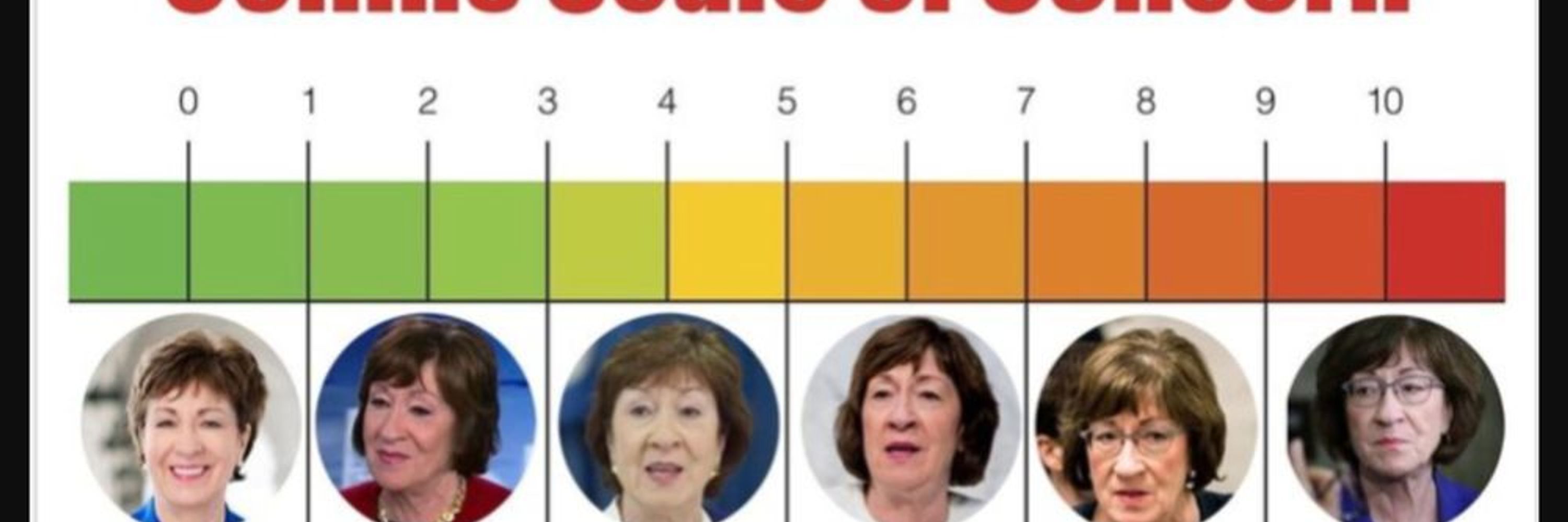 Is Susan Collins concerned today?