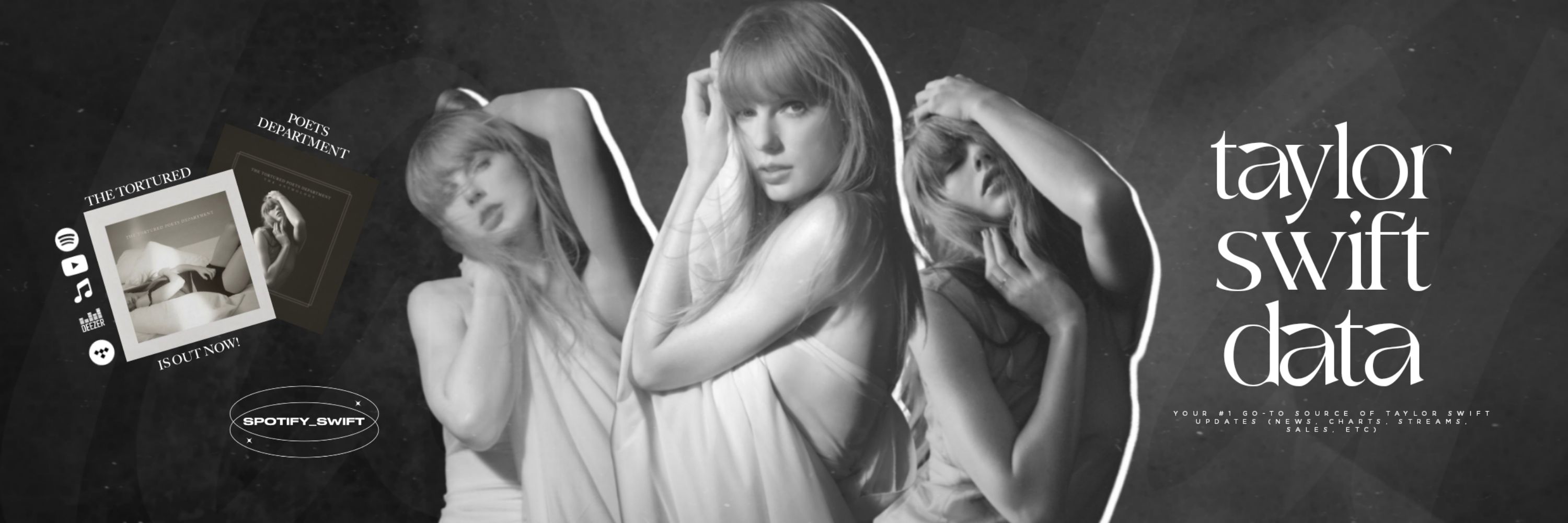 Taylor Swift Data