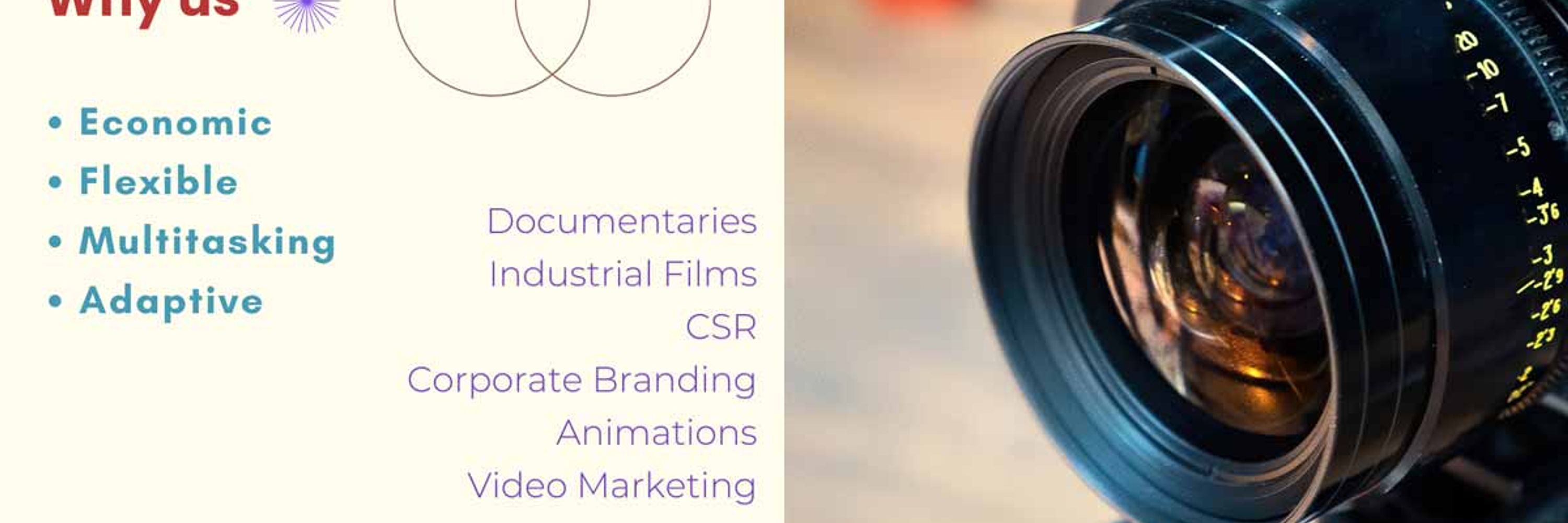 'Creatives' Means Video For Business