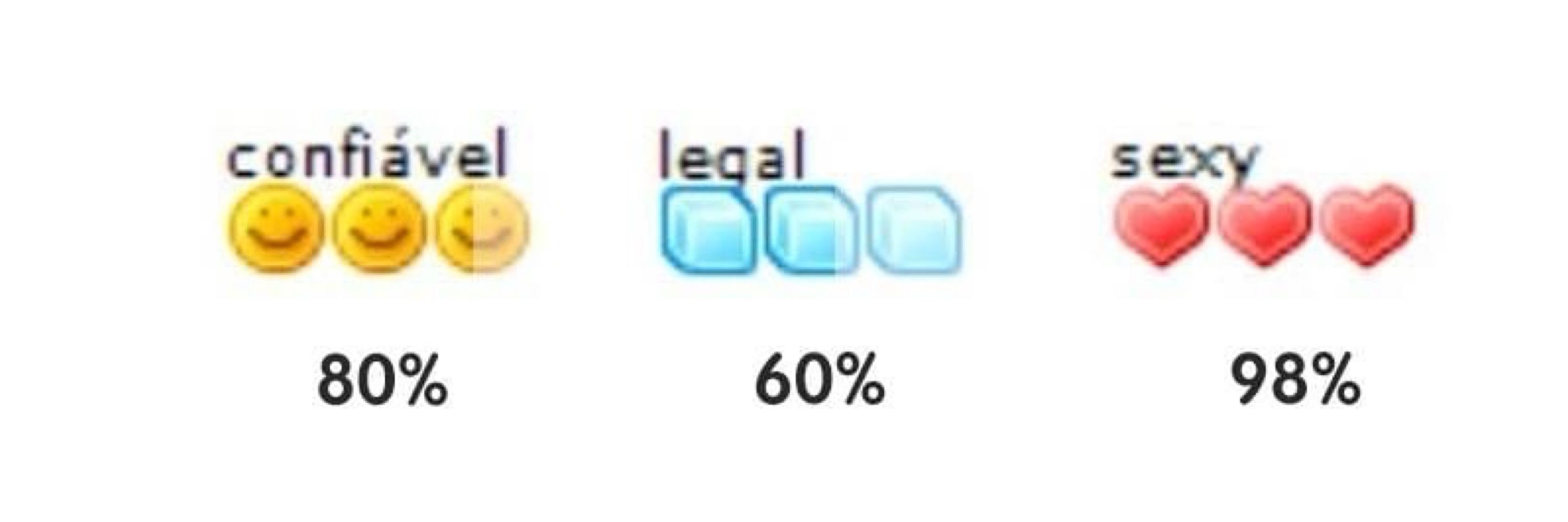 latinomaricona
