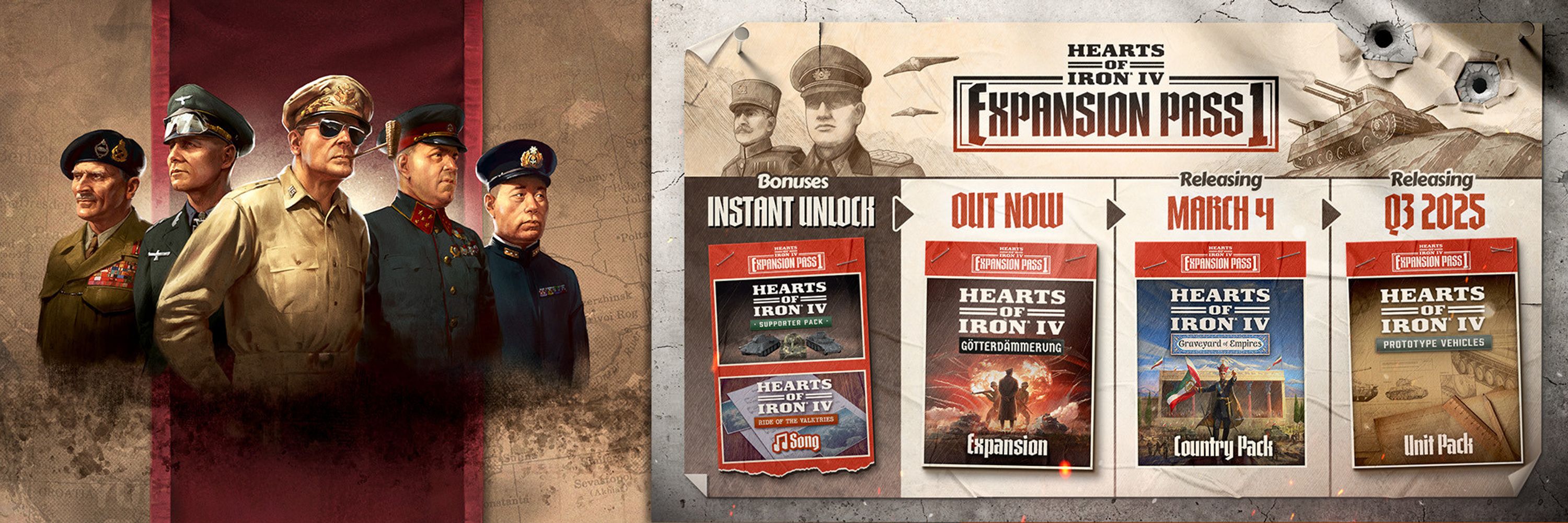 Hearts of Iron