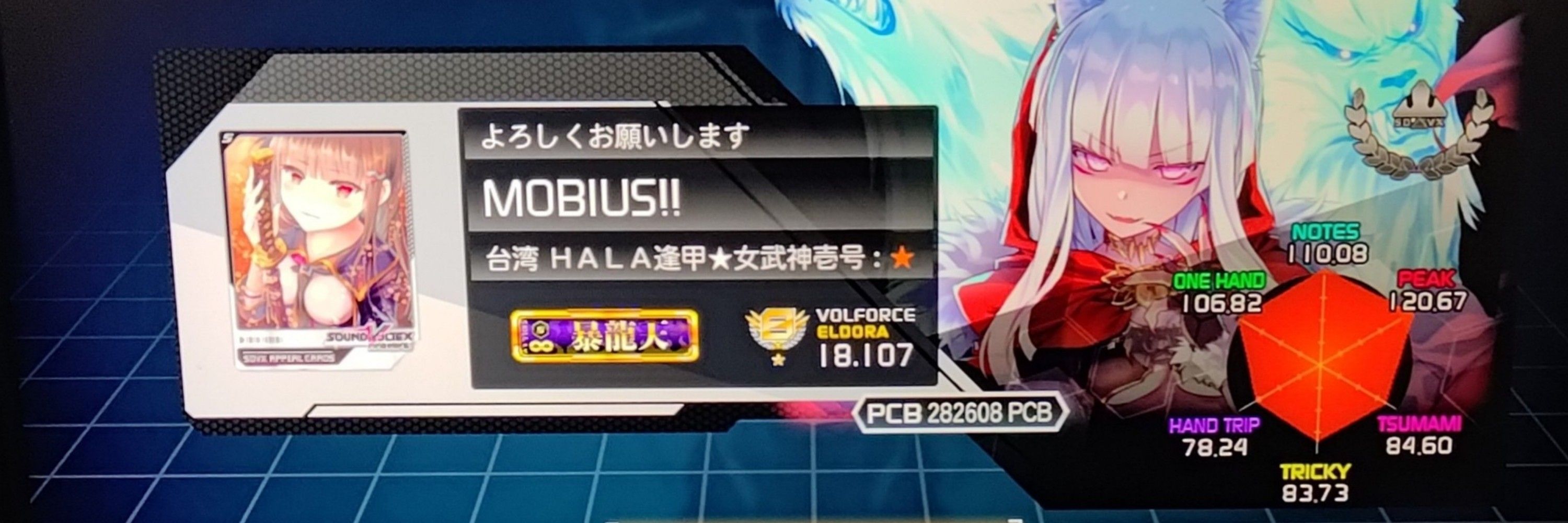 測試如果Y