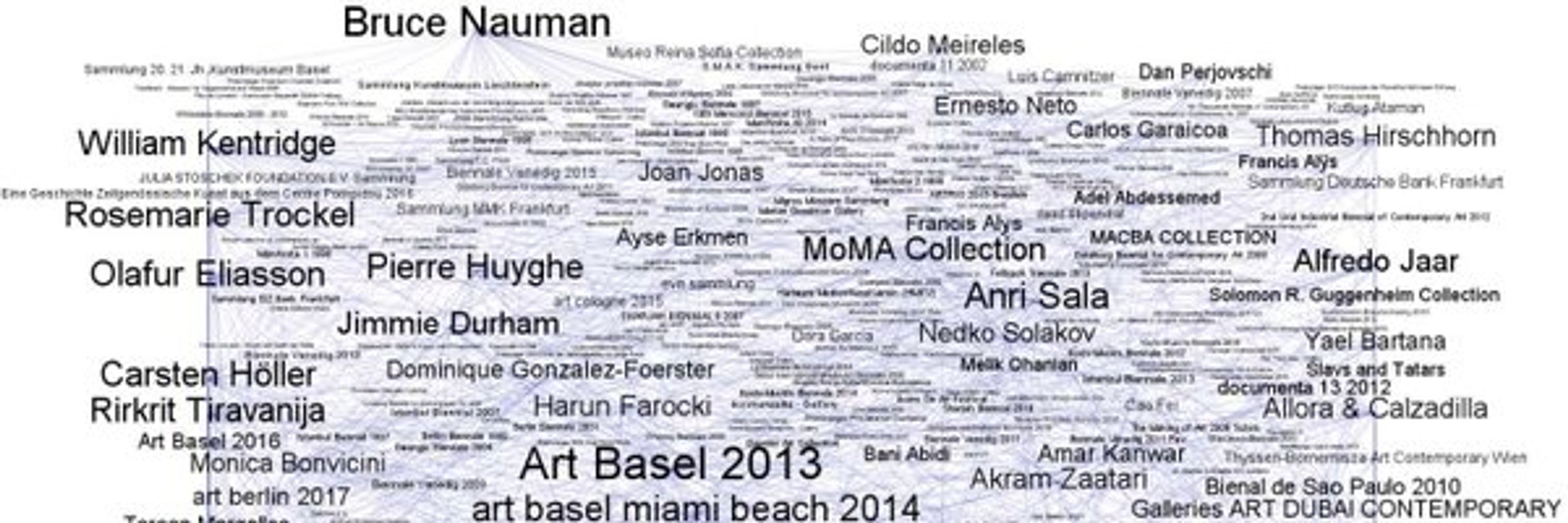artinberlin