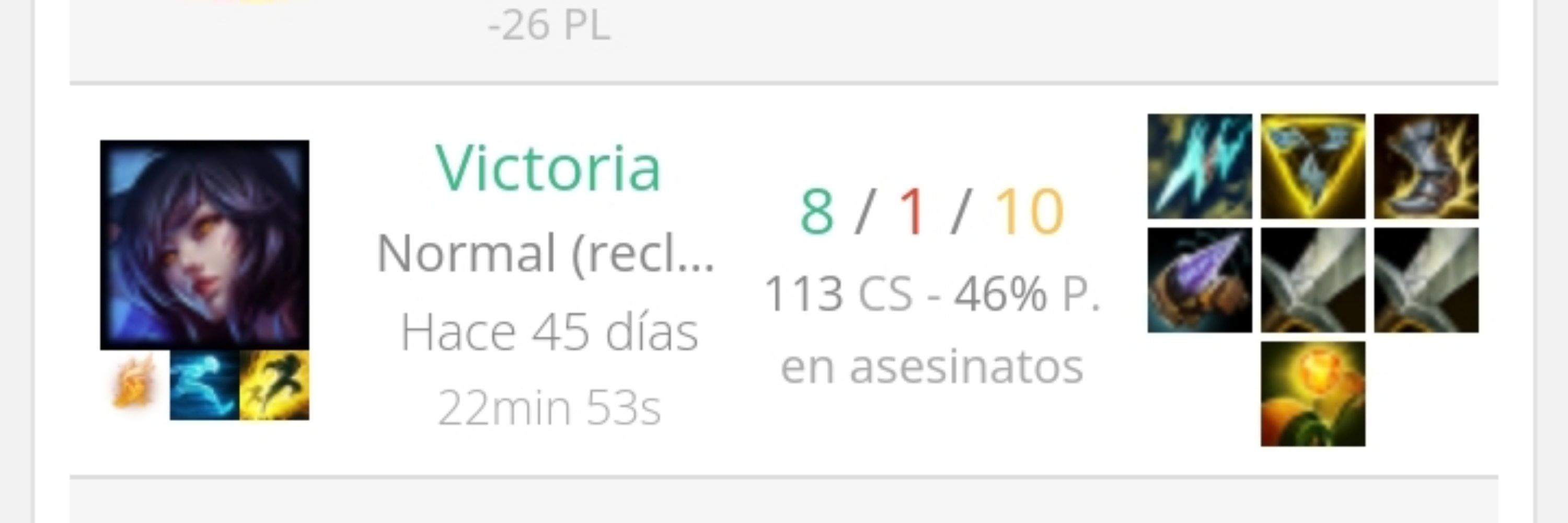 Raposa Ahrisca