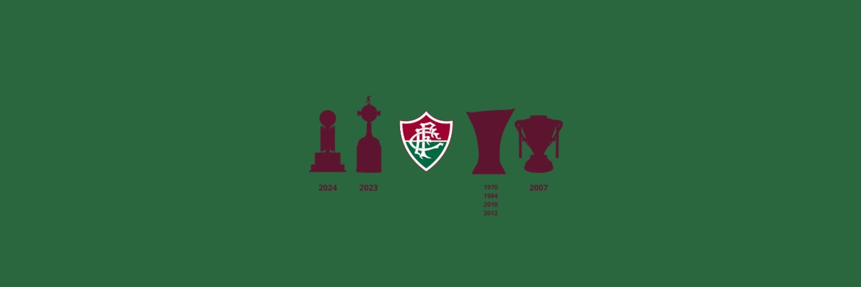 Lucas Joia