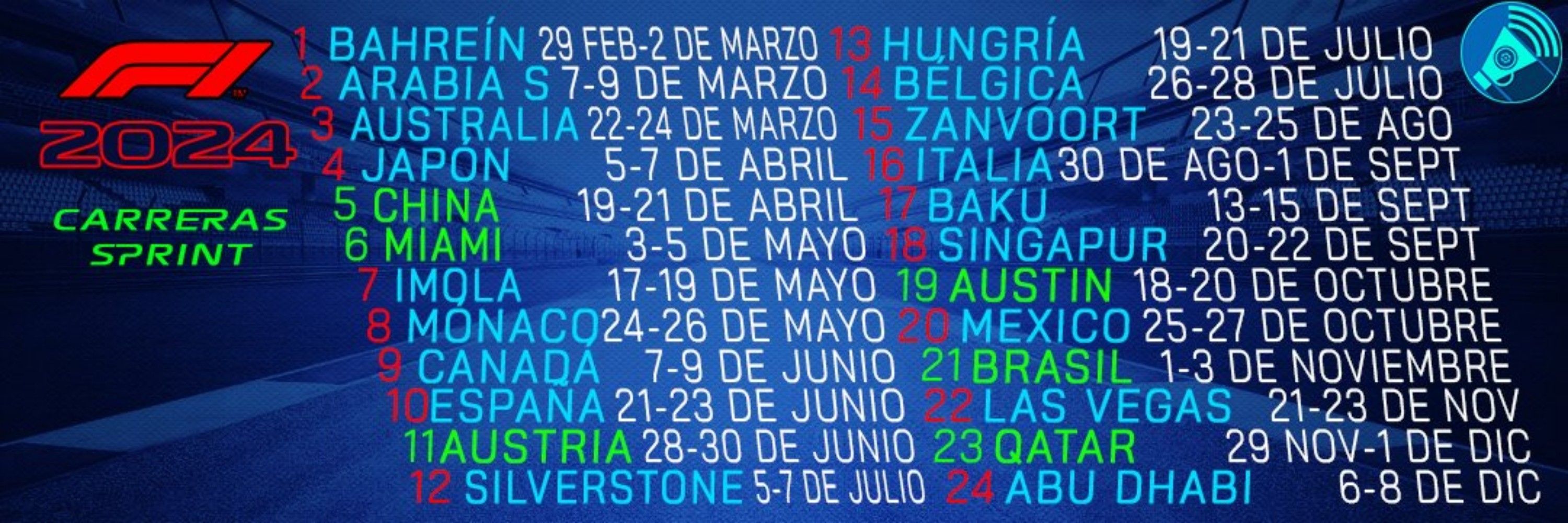 🏁【 Alerta F1 】🏁🌐