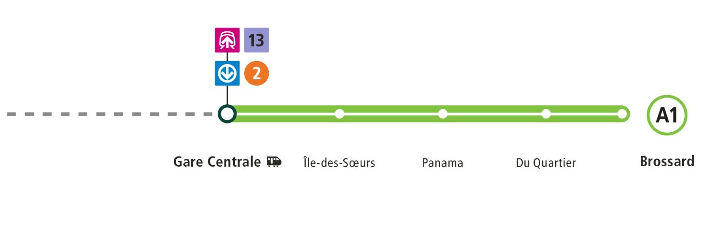REM Info Service