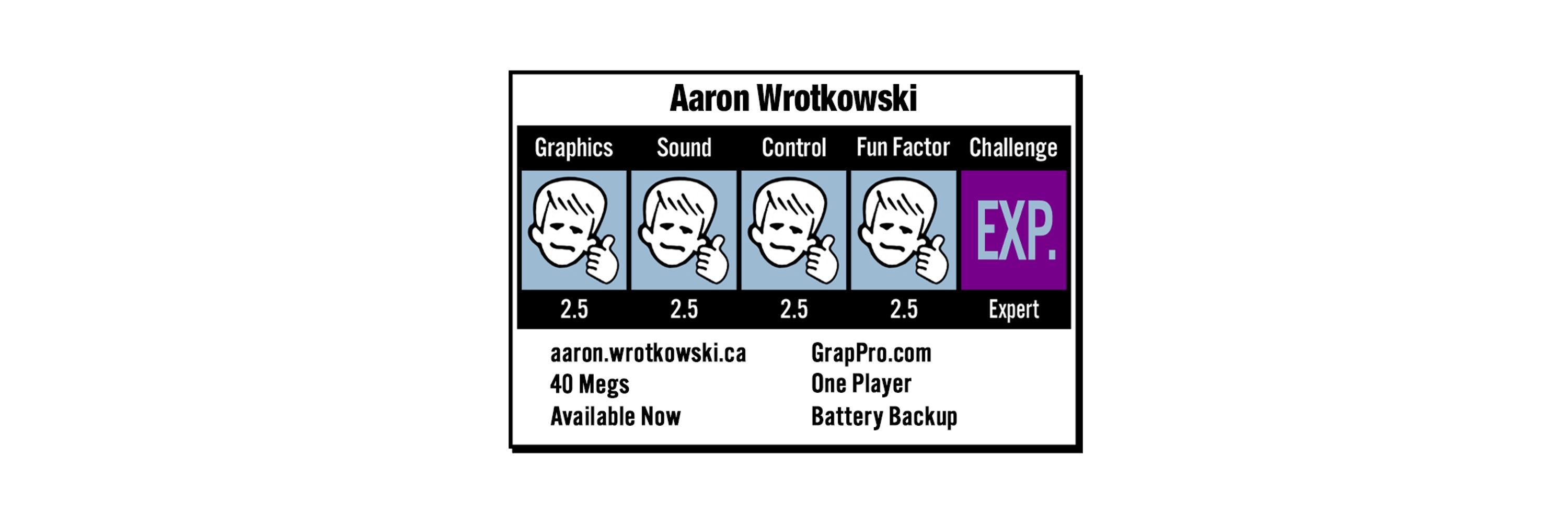 Aaron - GrapPro.com