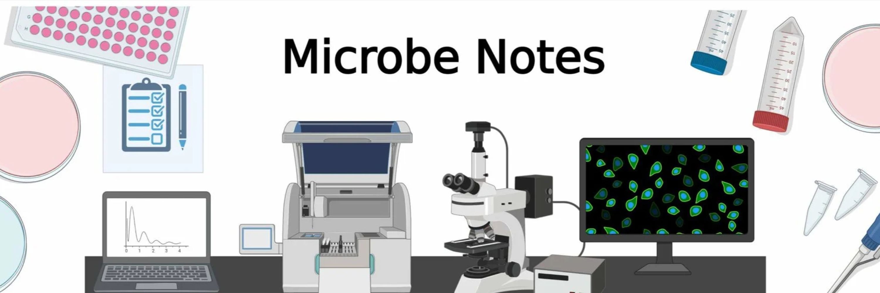 Microbe Notes
