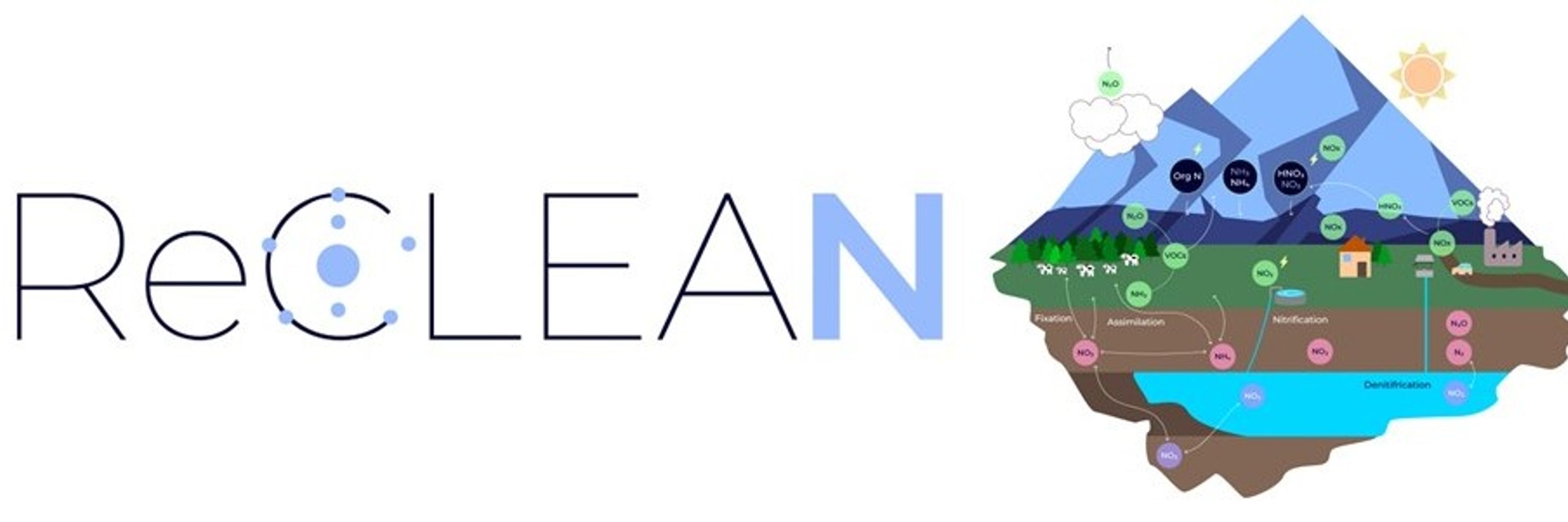 ReCLEAN