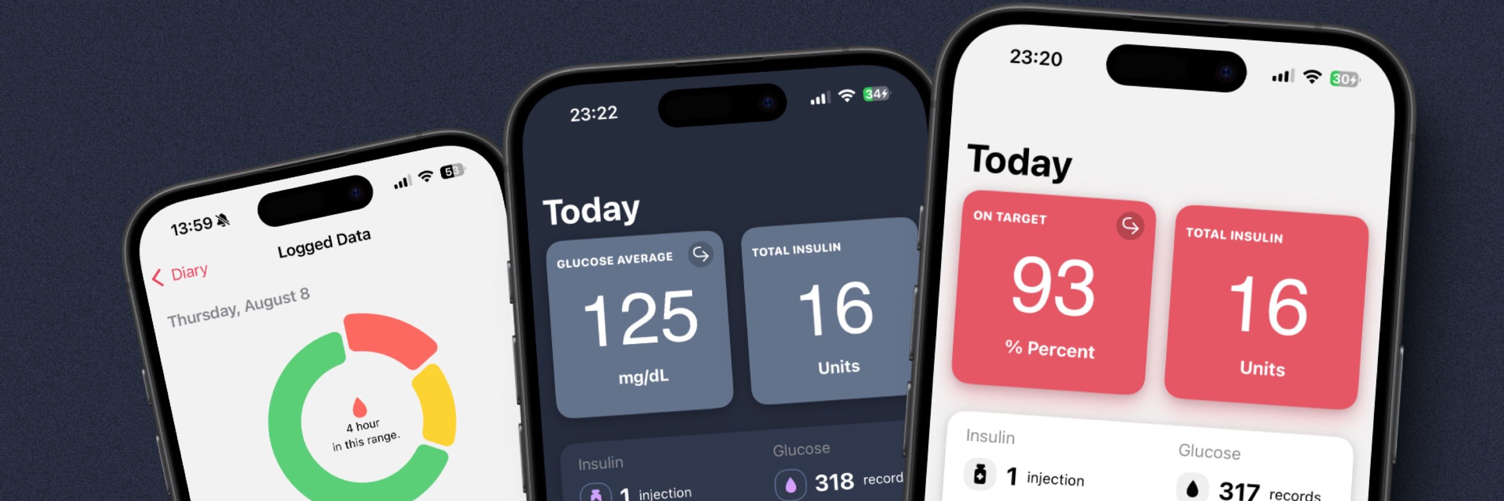 Glu Sight App