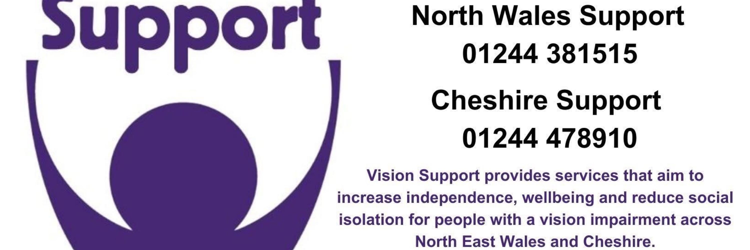 Vision Support