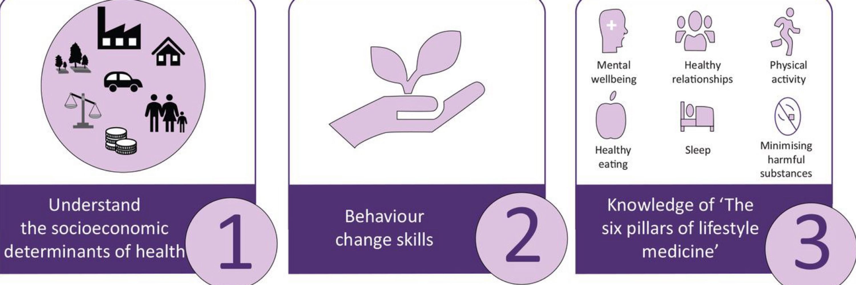 Dr Ellen Fallows