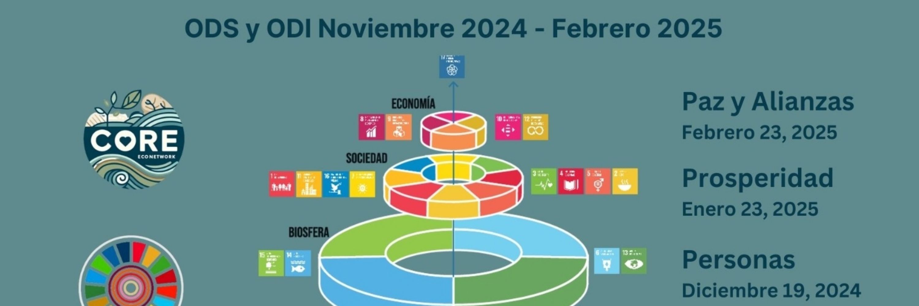País Circular ♻️