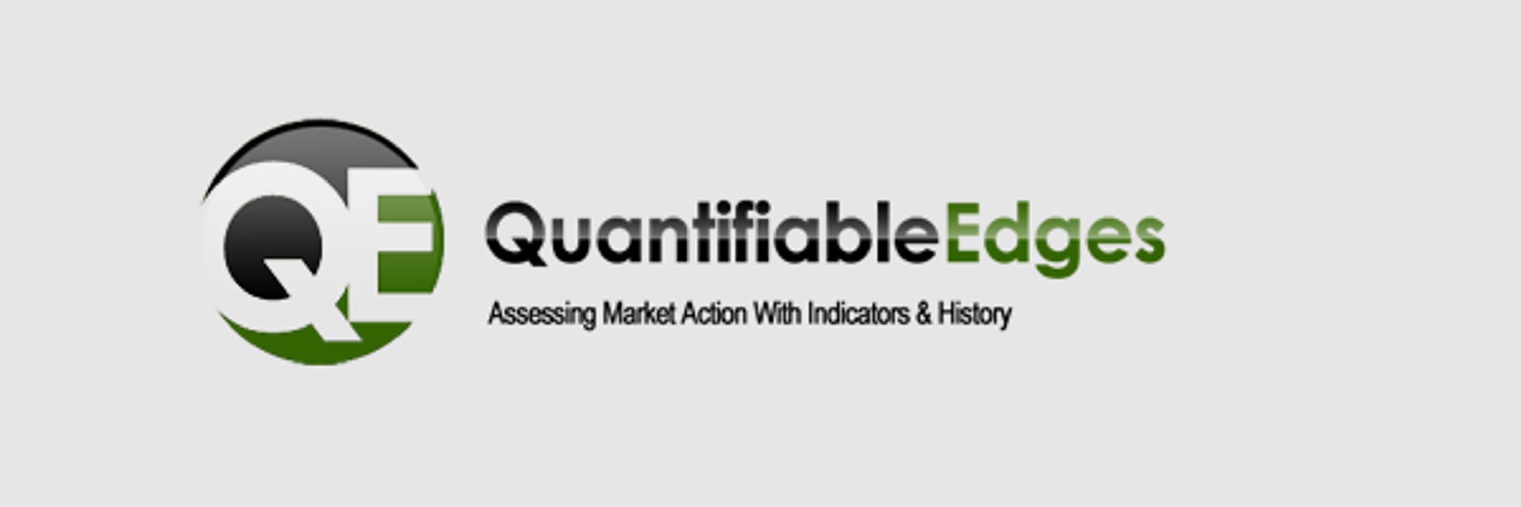 Quantifiable Edges