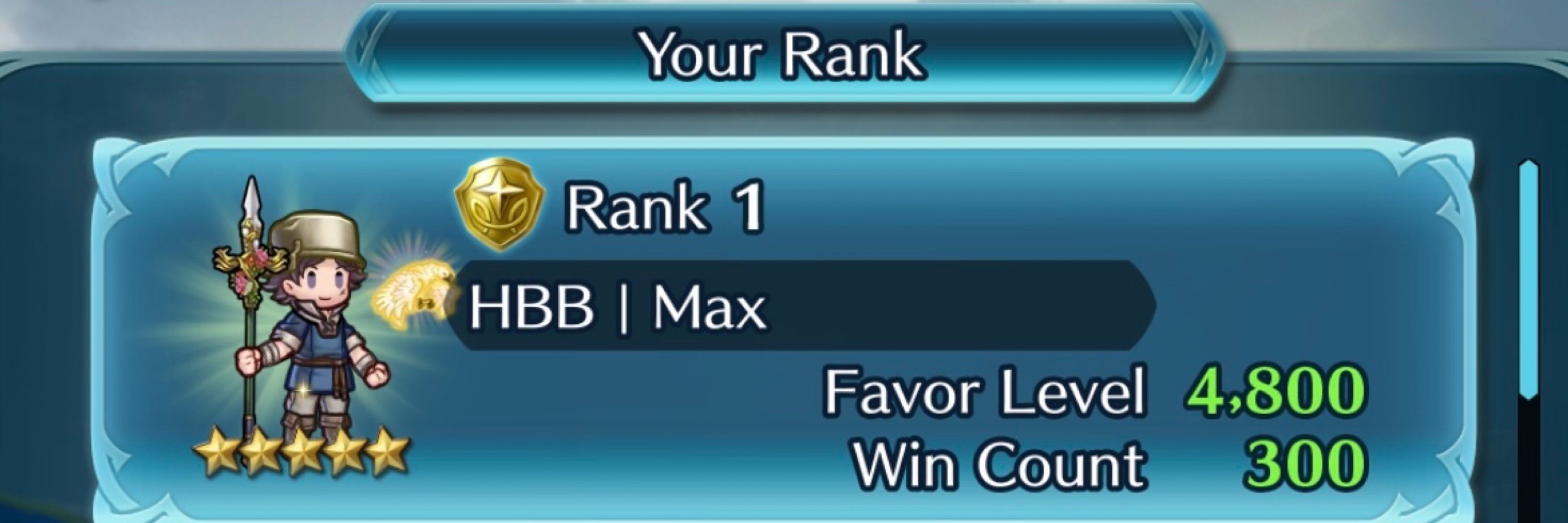Max Ichinose