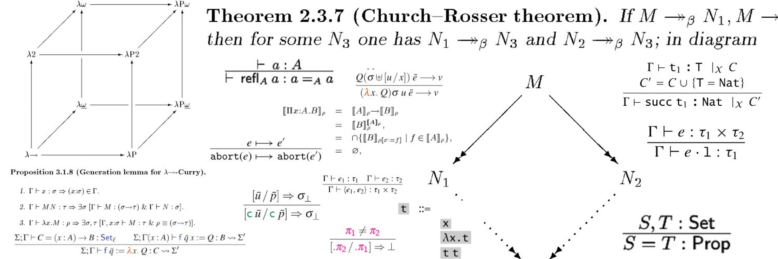 Type Theory Forall