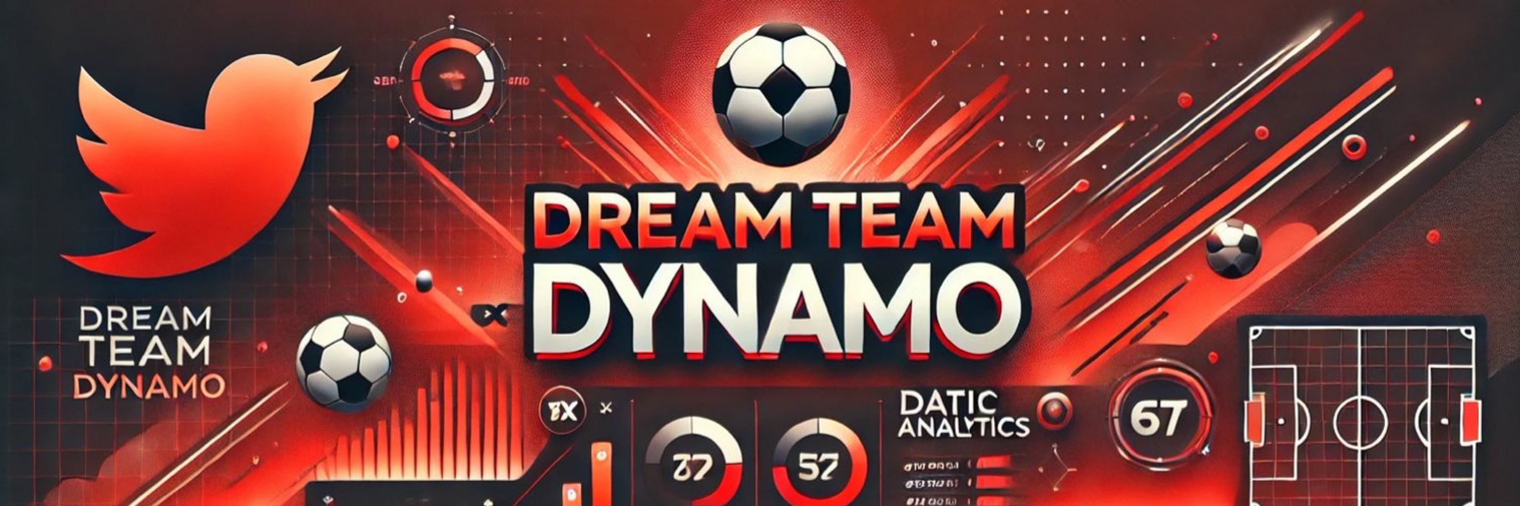 Dream Team Dynamo