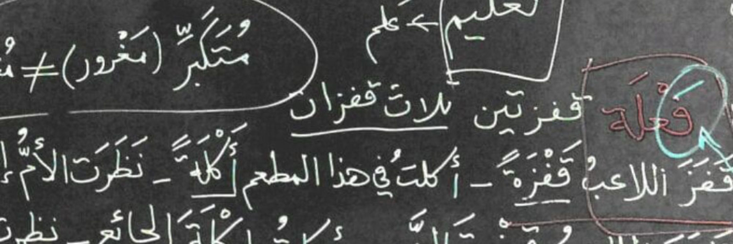 Arabic for Nerds