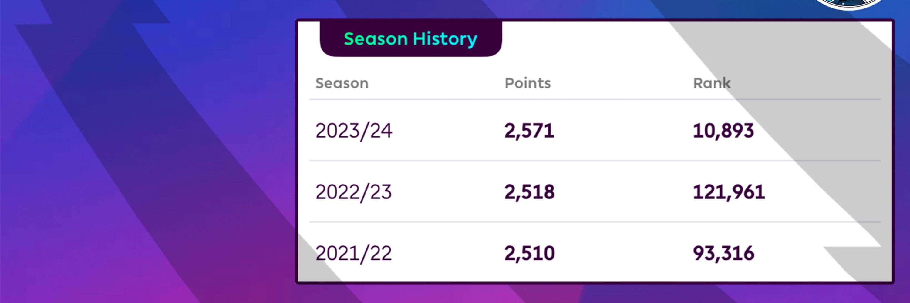 FPL HOLIC🇲🇲