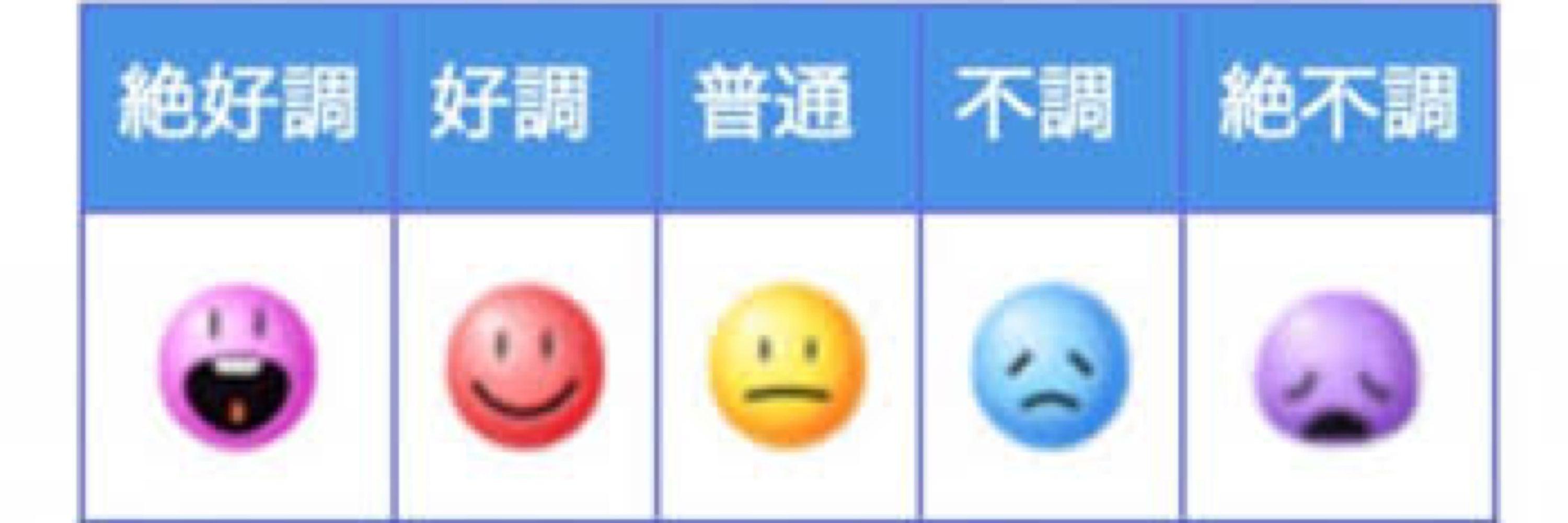 絶好調男😃