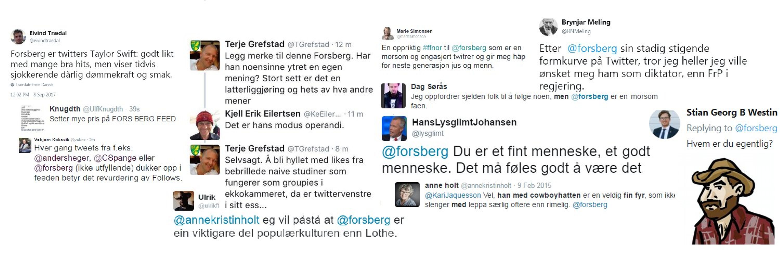 Forsberg™