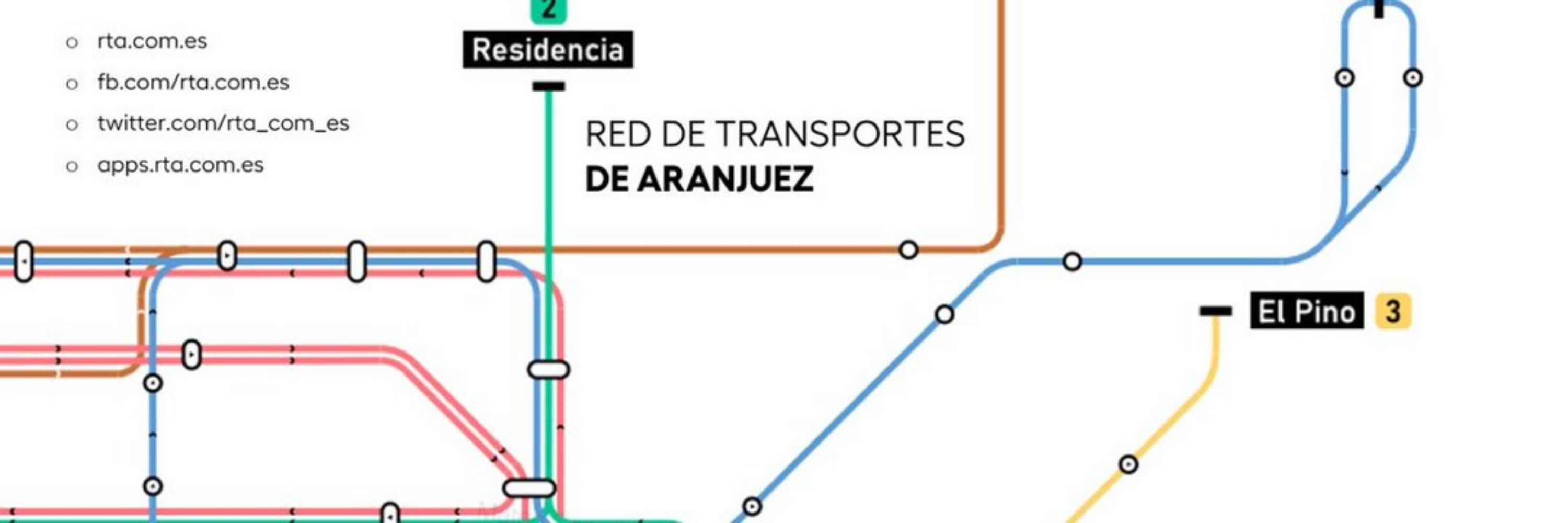 Red de Transportes de Aranjuez