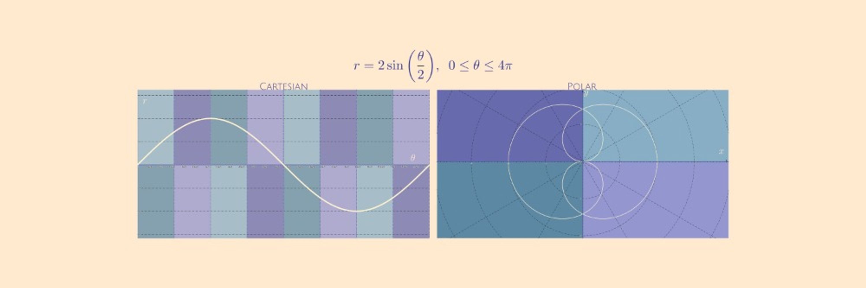 iMathTutor®