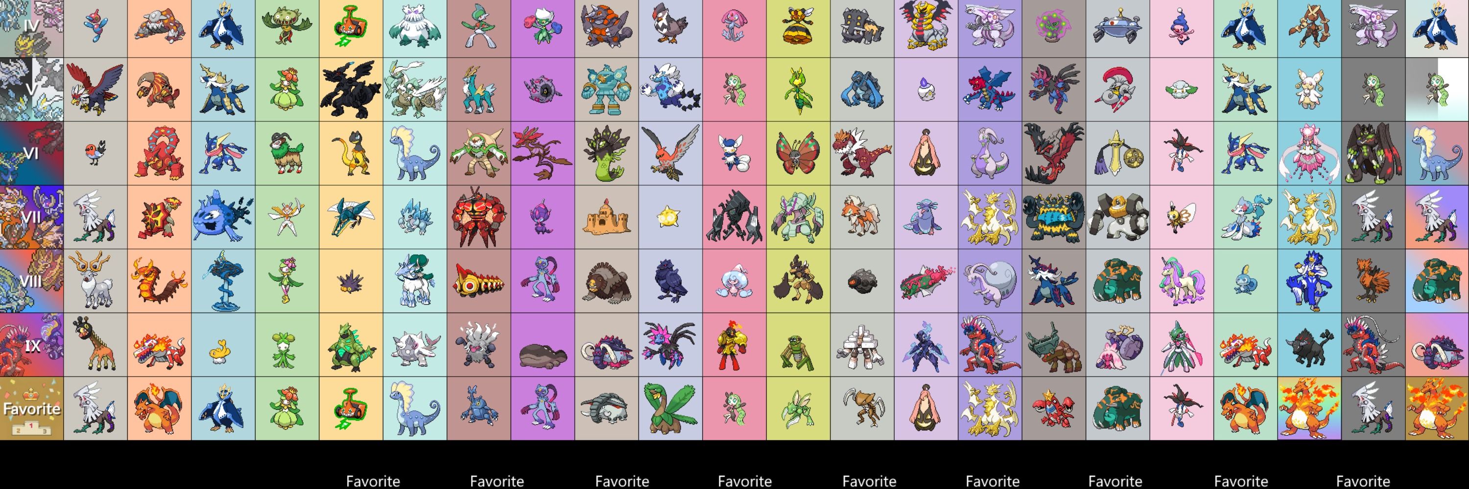 Blobrex