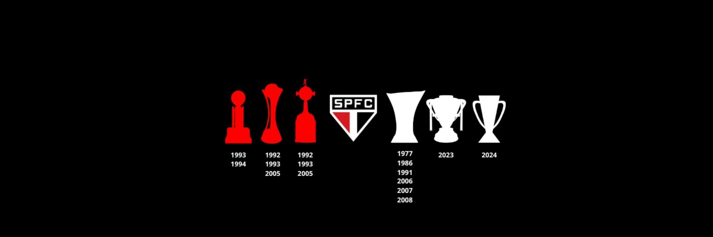 wL 🇾🇪