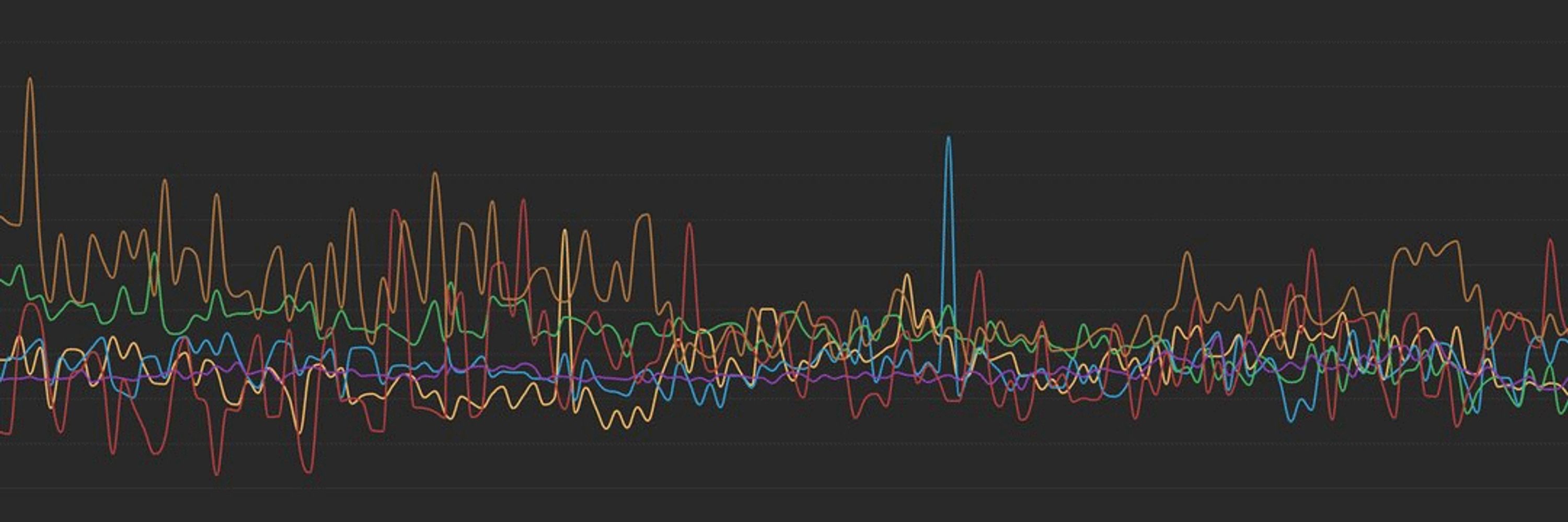 SpeedCurve