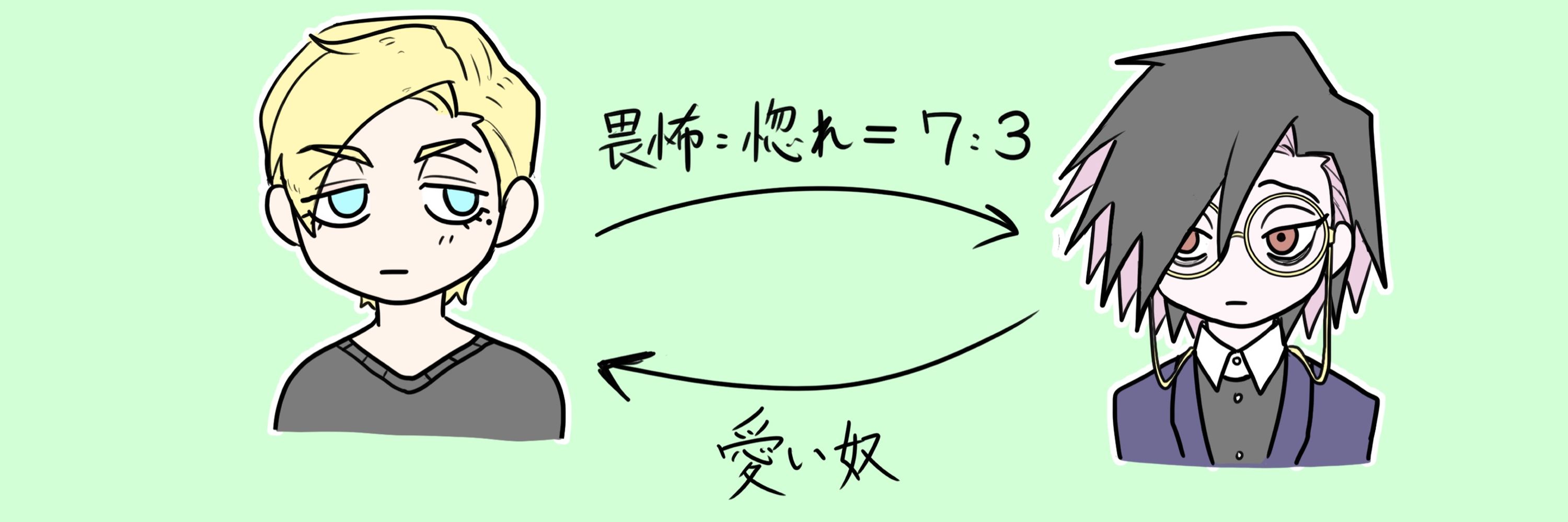 藤のすけ