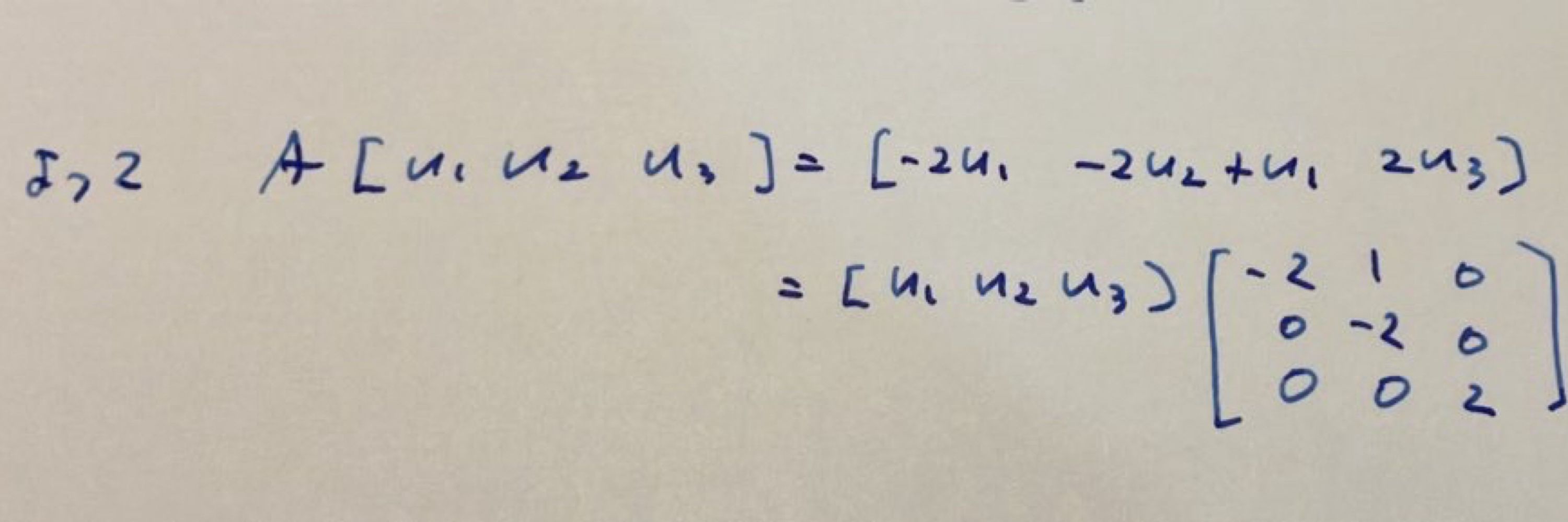 2^10