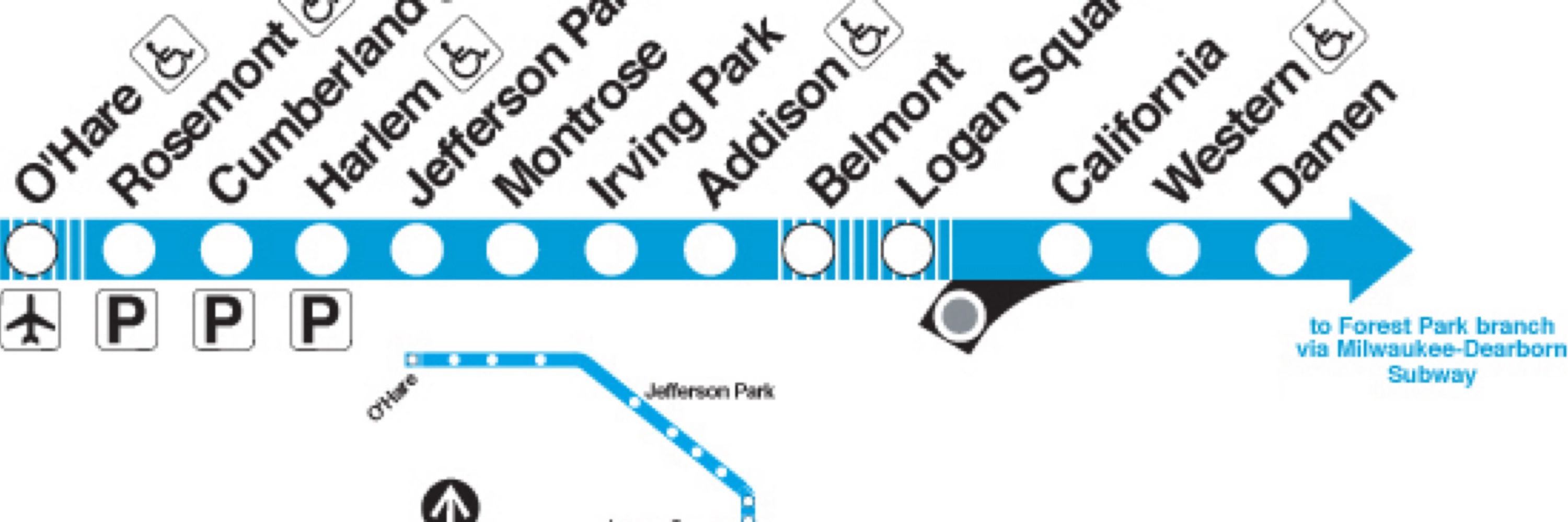CTA Blue Line
