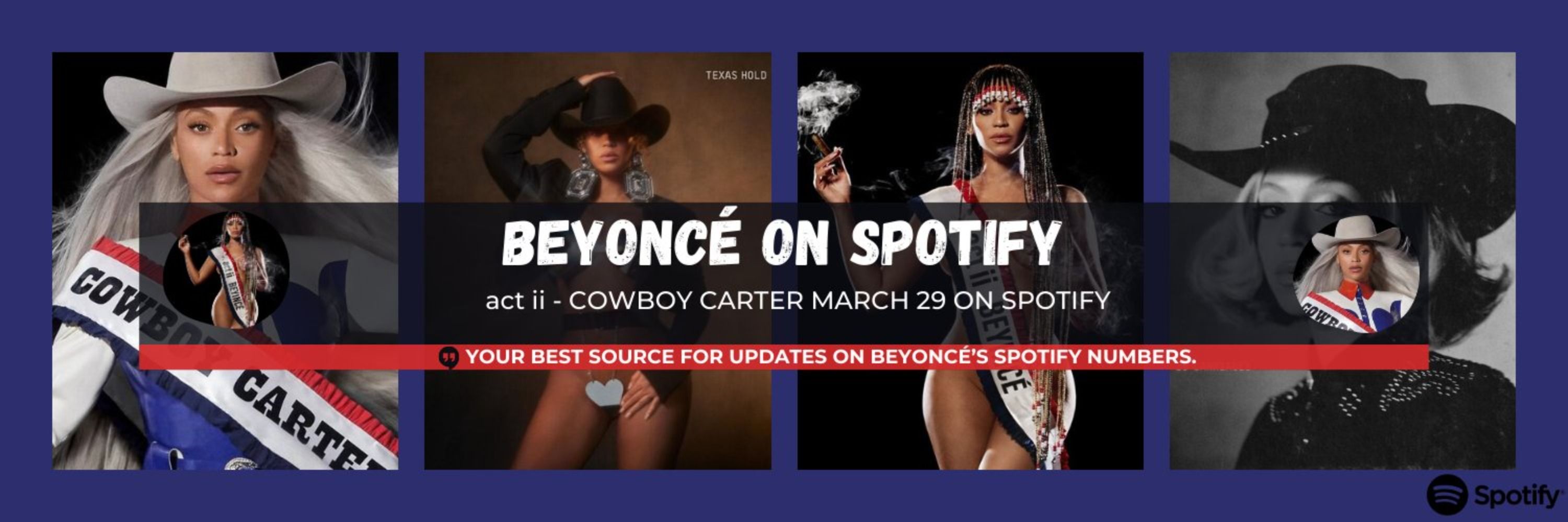 Beyoncé On Spotify