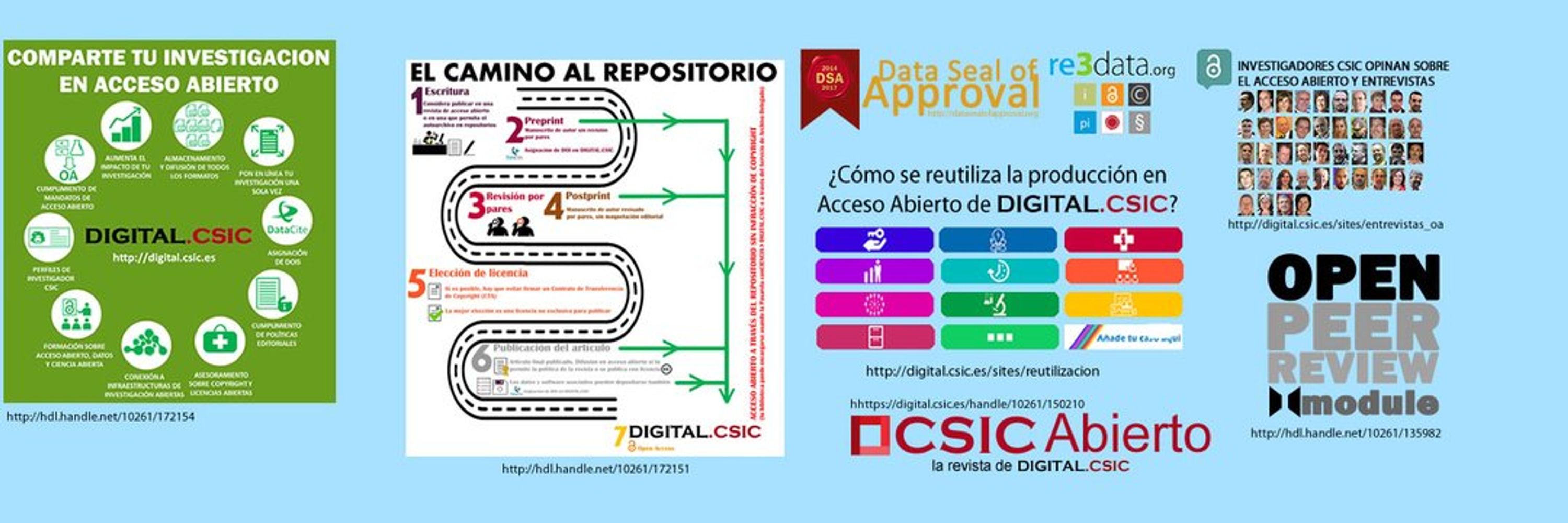 Open Science DIGITAL.CSIC