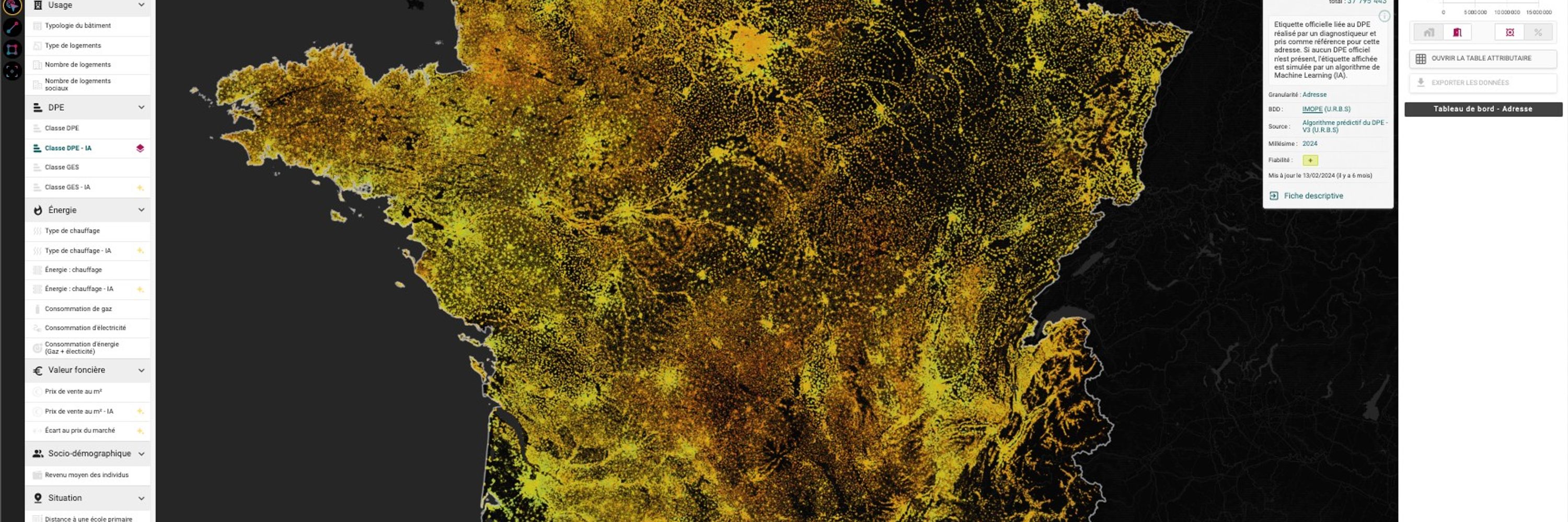 U.R.B.S - Observatoire National des Bâtiments