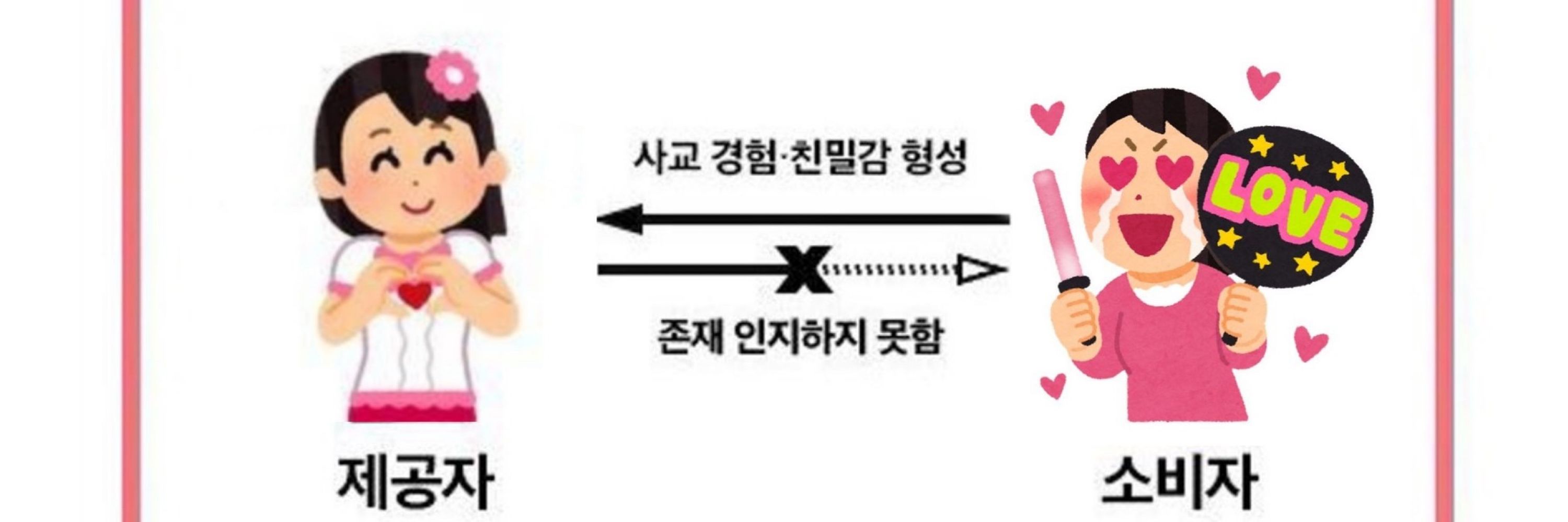 아이스홍시 