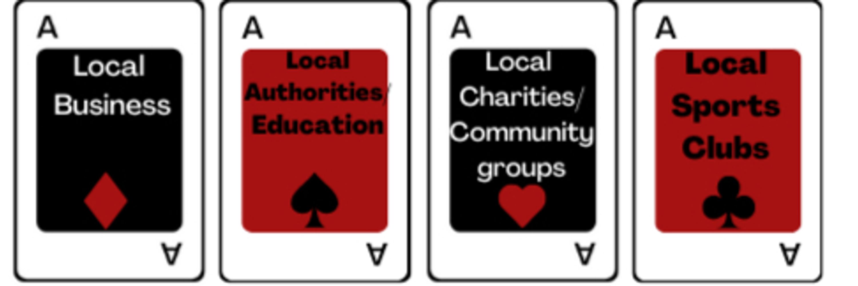 Ace Community Business Club